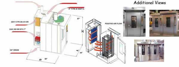 Space Saver Series Ovens